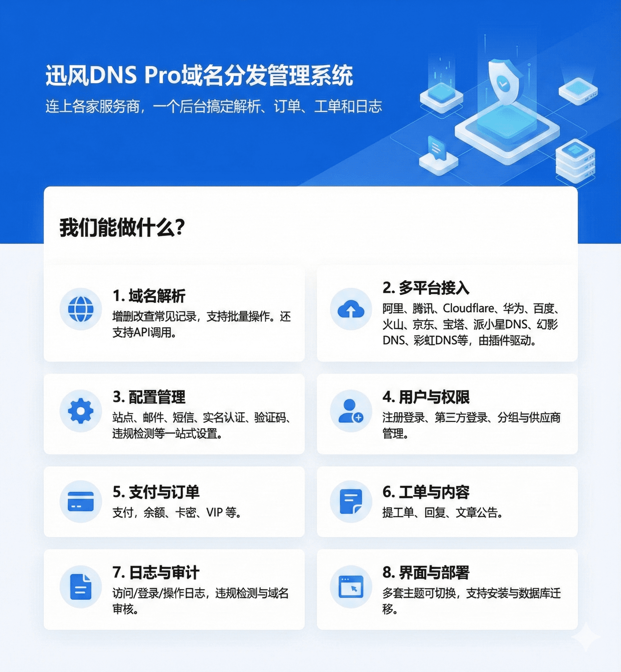 迅风DNS Pro二级域名分发V2.3.3系统源码-北海资源网